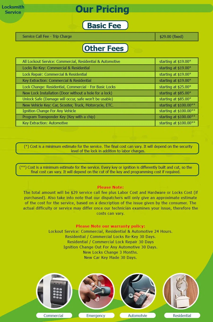 Father Son Locksmith Store Edgewater, MD 410-807-8020