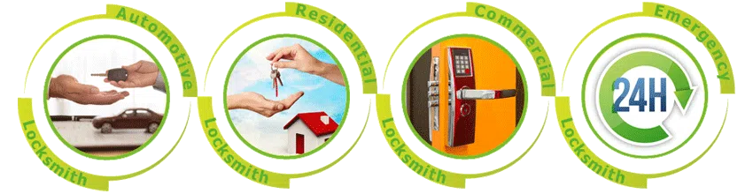 Father Son Locksmith Store Edgewater, MD 410-807-8020 Father Son Locksmith Store Edgewater, MD 410-807-8020 - ab-cont-01